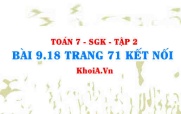 Bài 9.18 trang 71 Toán 7 Kết nối tri thức Tập 2